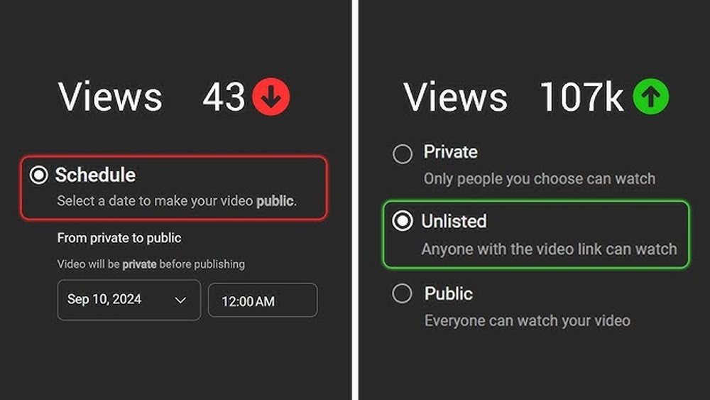 How Do You Upload a Video to Youtube