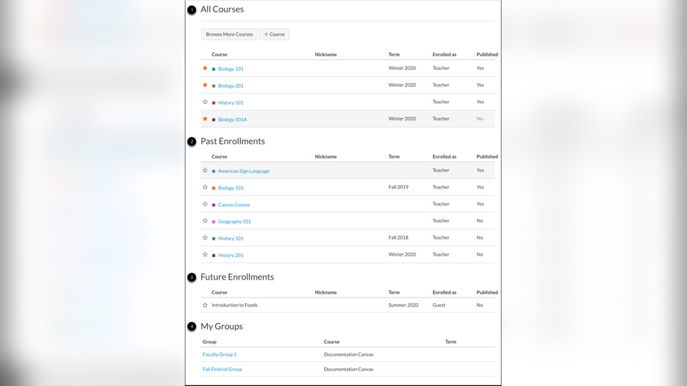 How to Access Future Enrollments Canvas​​​​​