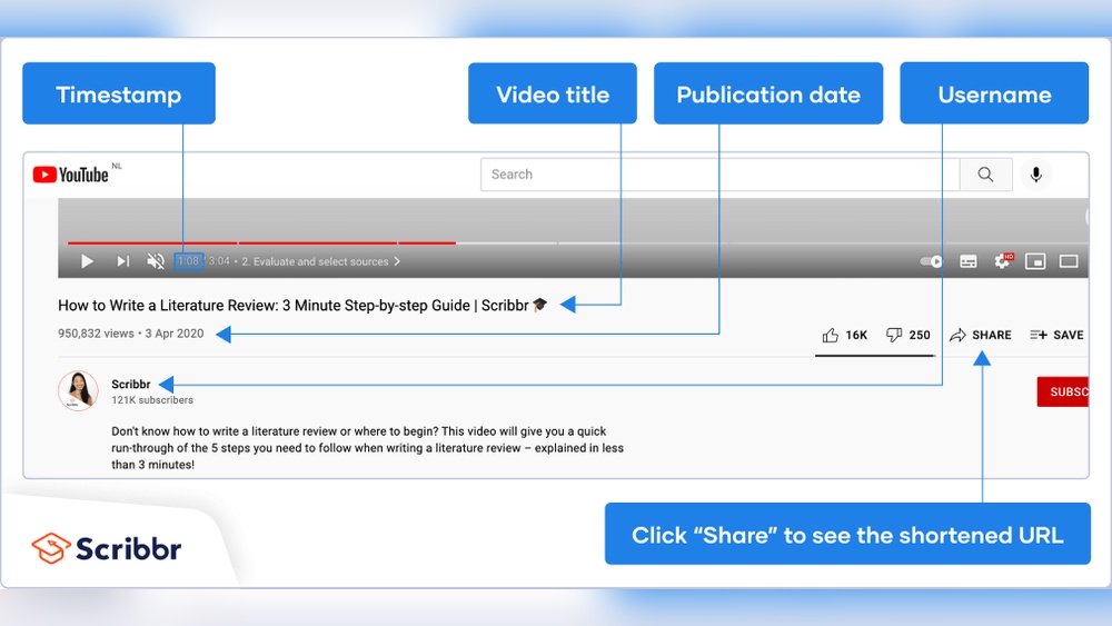 How to Cite a Youtube Video Apa
