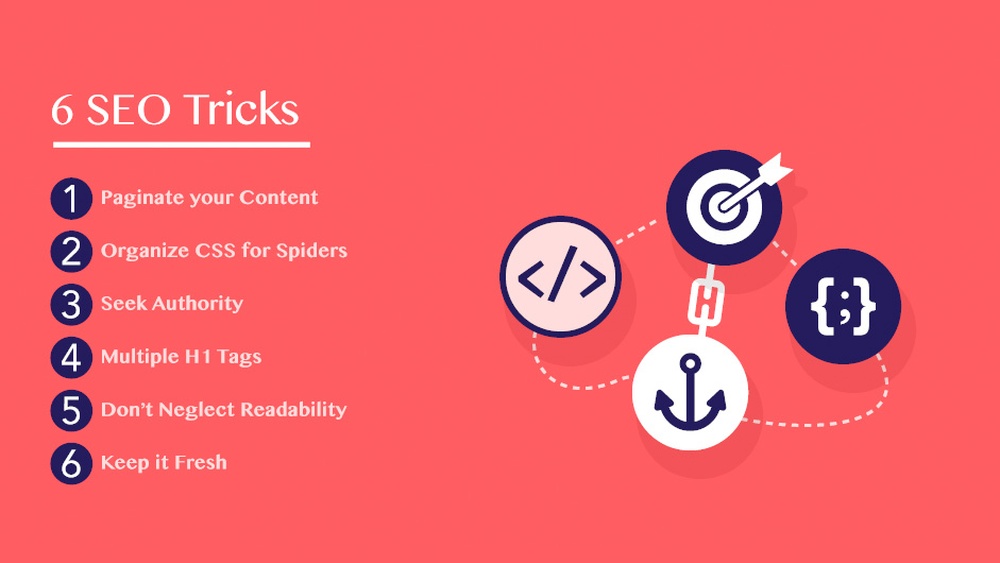 How to Diagnose a Website About Seo